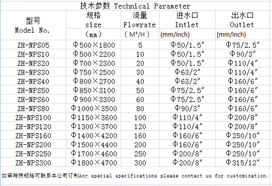 Fish Farming Equipment Recirculating Protein Skimmer